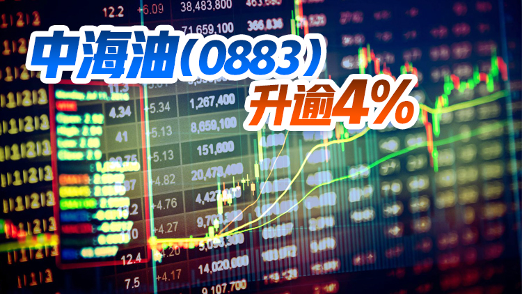 【收市焦點】恒生指數收升6點 油價再創逾7年高位