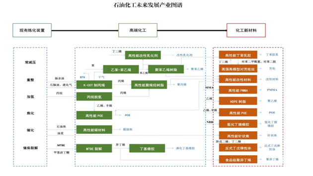 解碼山東博興「鏈長制」：產業圖譜「鋪就」創新新生態