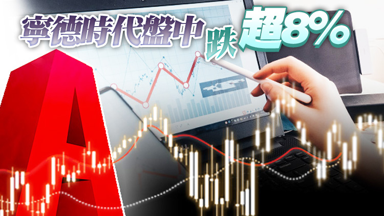 【A股午評】​兩市早盤走勢分化創指跌逾2.5% 環保、水利板塊集體拉升