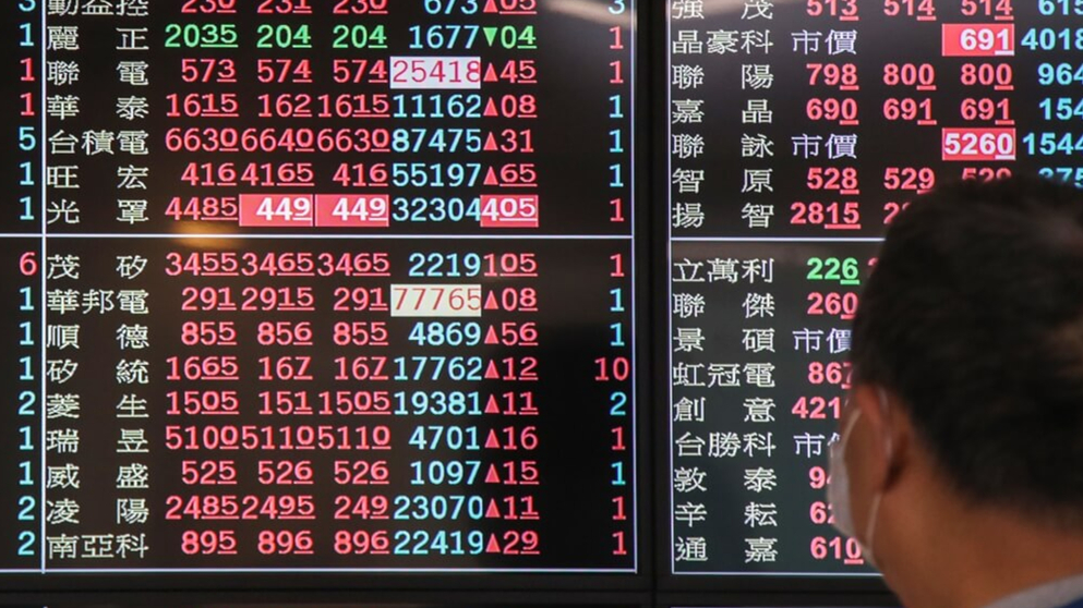 台積電領漲電子航運齊衝 台股漲186點收復月線