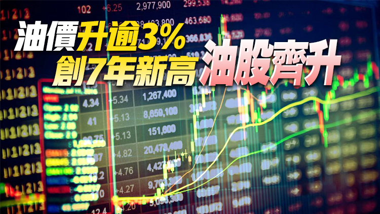  恒指低開181點 阿里巴巴跌2.8%