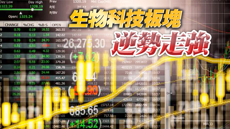 【收市焦點】恒指全日收報24355點 跌200點