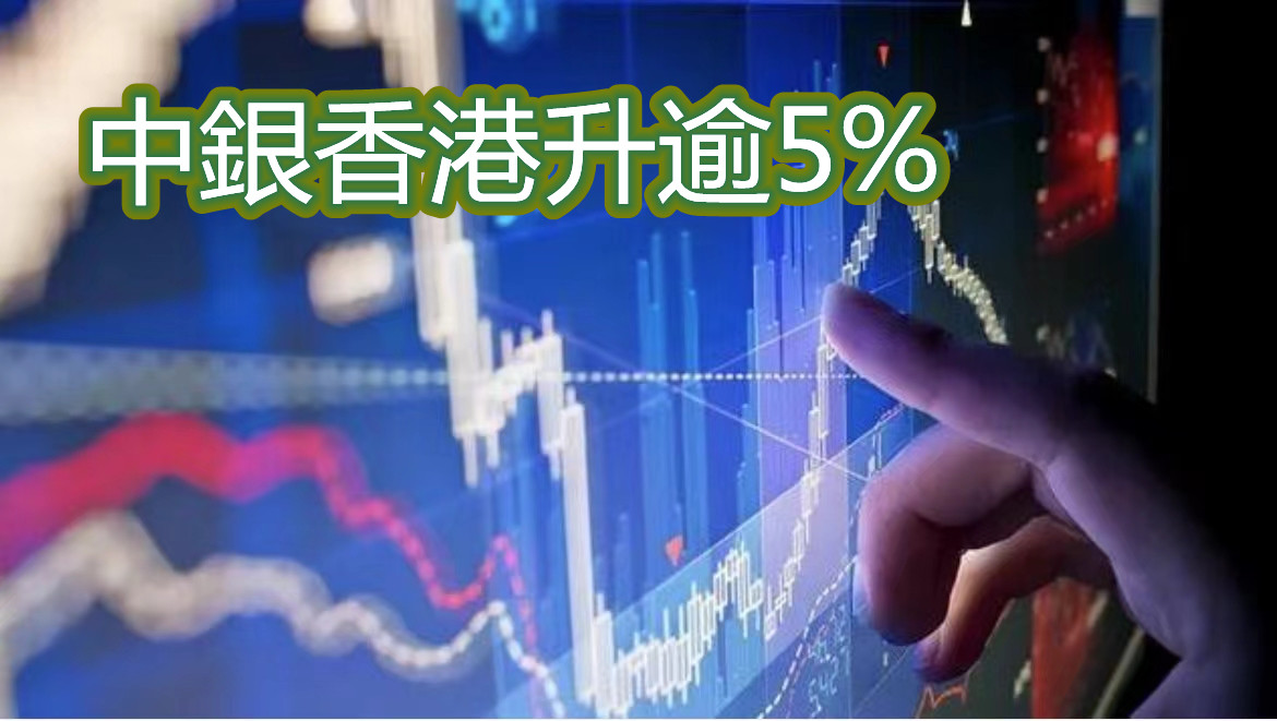 【午市焦點】恒生指數半日升309點