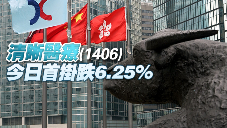 恒生指數半日收報24674 跌117點