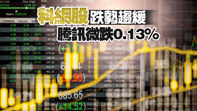 【收市焦點】恒指今日大跌650點 滙豐績後跌逾3%