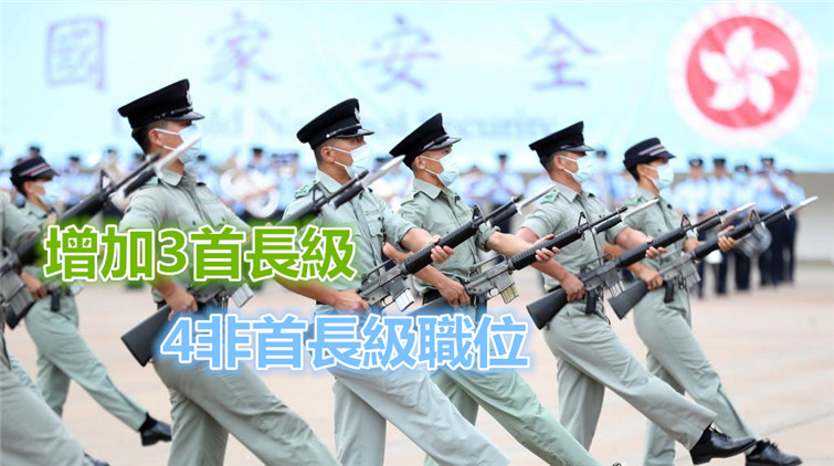 警隊預算增14.7%達逾266億元 5億將用於購置「特別用途車輛」