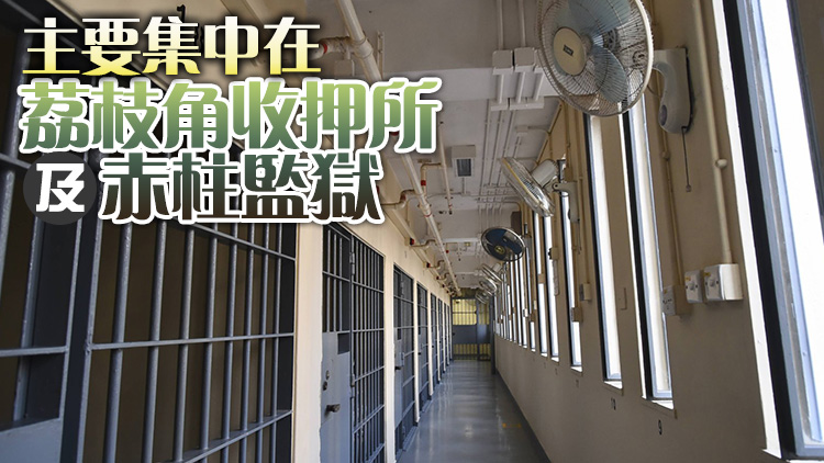 懲教署檢測發現202人確診135人初陽 暫停探監至3月6日