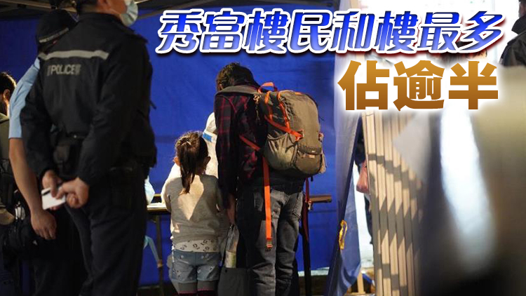 多座公屋強檢揭661宗初陽 另有50宗不確定個案