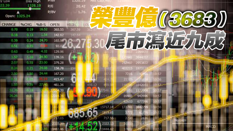 港股收跌54點 阿里巴巴創新低