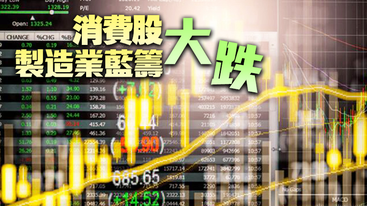 【收市盤點】恒生指數收跌417點創近兩年新低 資源股逆勢飆漲