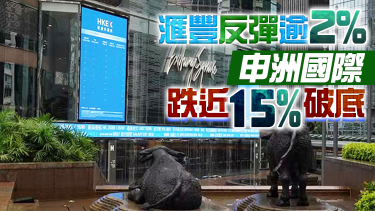 【開市焦點】恒生指數開報22434點 濠賭股造好