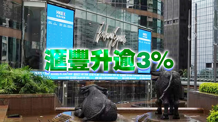 【午市焦點】恒指半日升109點報22453點 金融股反彈