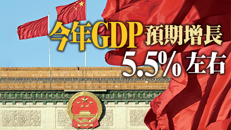 一圖看懂2022年《政府工作報告》重點