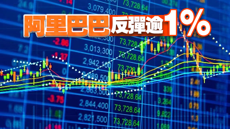 【開市焦點】恒指輕微高開報21082點