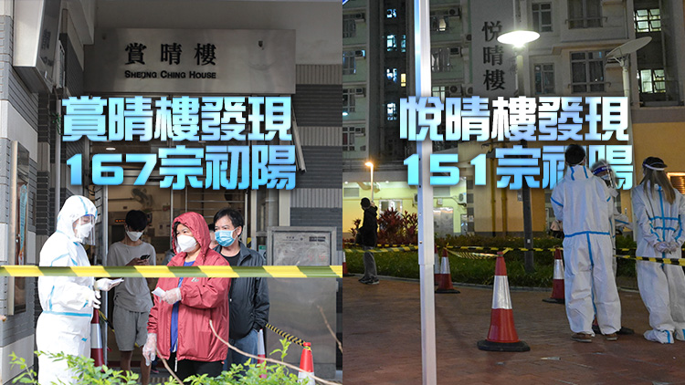 九龍城賞晴樓悅晴樓完成強檢 發現318宗初陽個案