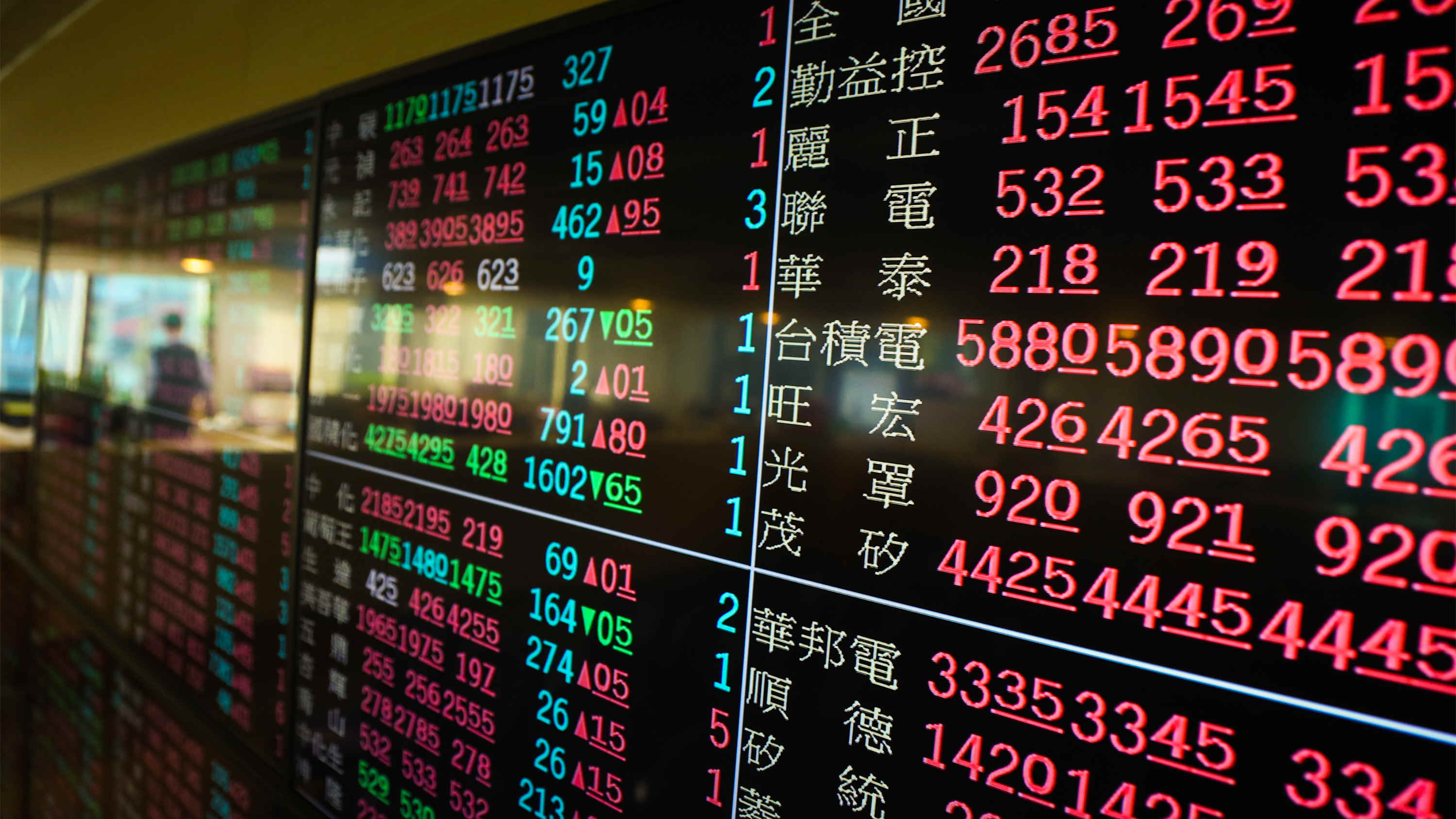 台股強彈417點站上17400點 收復年線