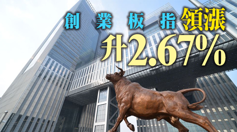 【A股收評】三大指數集體反彈 滬深超120隻個股漲超9%