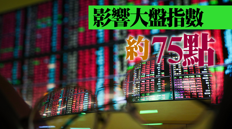 台積電早盤股價下挫9元 市值面臨15兆元保衛戰