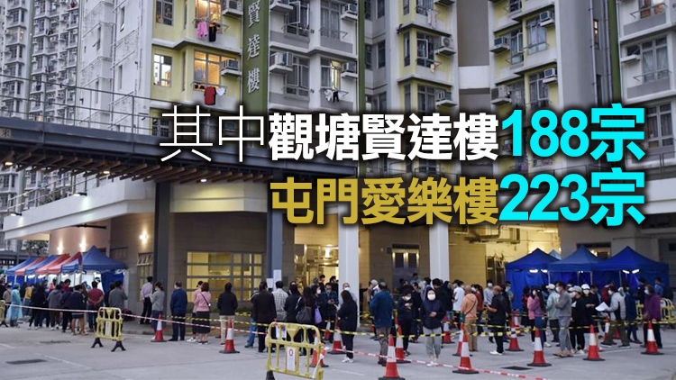 何文田觀塘黃大仙等多幢大廈完成強檢 共發現650宗初陽個案