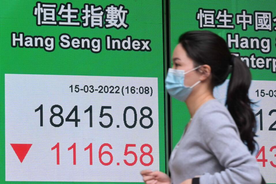 連續第二日狂瀉千餘點  港股破萬九迫十年新低