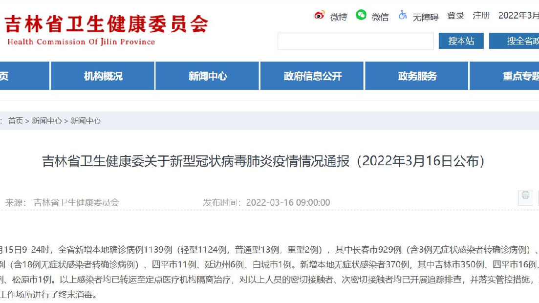 15日9-24時吉林省新增本地確診病例1139例，無症狀感染者370例