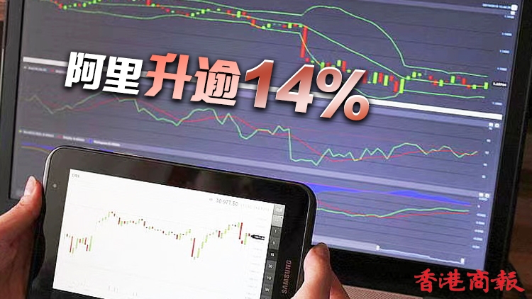 【開市焦點】恒指高開1343點報21430點