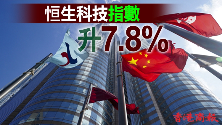 【收市盤點】恒指收21501點 兩日彈逾3000點重上十天線