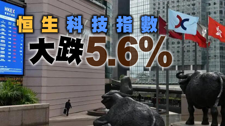 【午市盤點】恒指半日跌512點 失守兩萬一