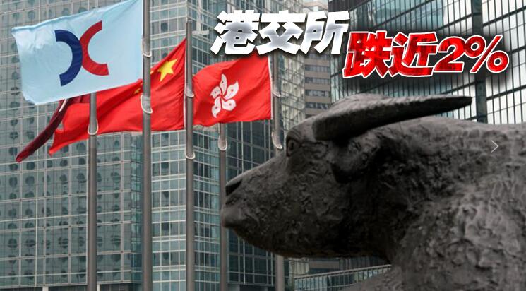 港股收市跌88點 科網股走軟