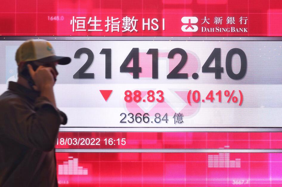 恒指全周反覆升逾4% 三大指數終止4周連跌