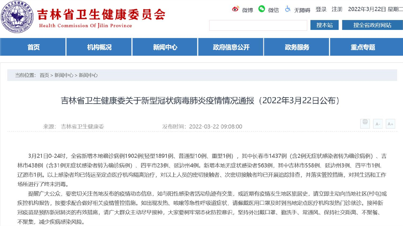 吉林省新增本地確診病例1902例，其中長春市1437例，吉林市438例