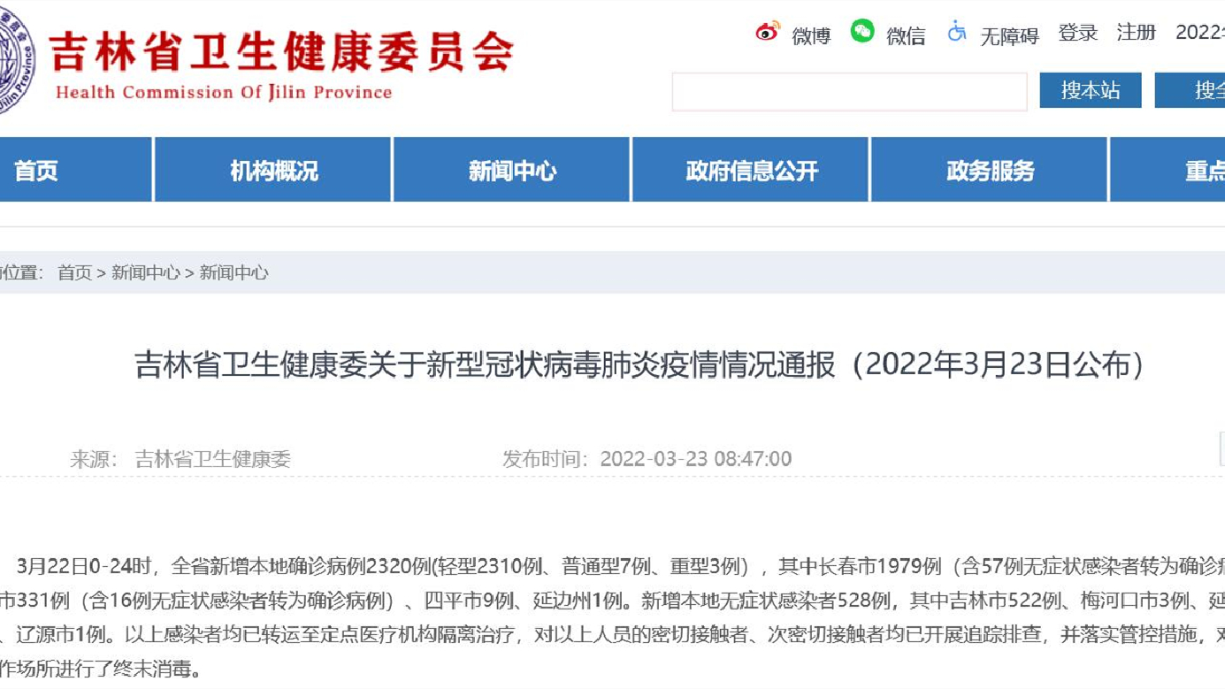 吉林省新增本地確診病例2320例，其中長春市1979例，吉林市331例