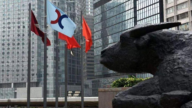 【耀目觀戰】大市波幅區間上移