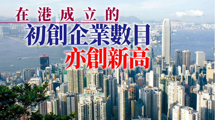 外資並未撤港 去年駐港公司增至逾9000間創新高