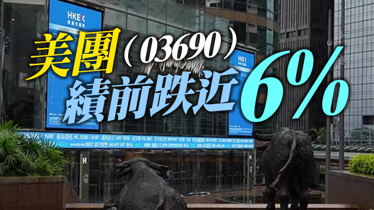 【午市盤點】港股半日跌逾300點 融創逆市升逾半成