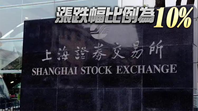 上交所對中國存托憑證交易實行價格漲跌幅限制