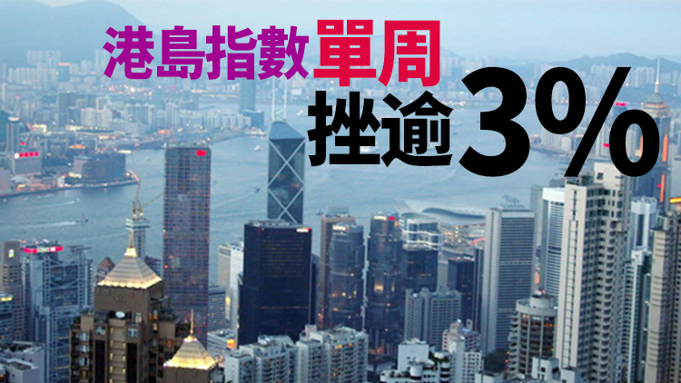 CCL最新報178.72點 創53周新低