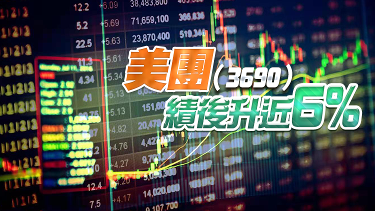 恒指高開17點 中國石化開市升4.85%