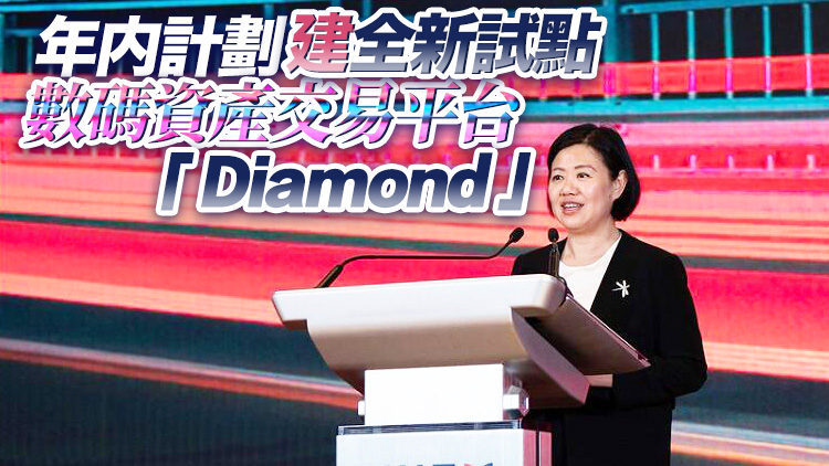 港資本市場未來10年將迎來新機遇 债券和股票市值料将增逾3倍