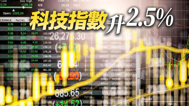 恒生指數收報21927點 升242點