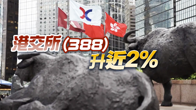 【午市盤點】恒指收報22180點 升253點