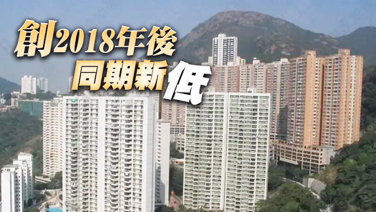 本港10大屋苑首季僅537宗成交 按年跌一半