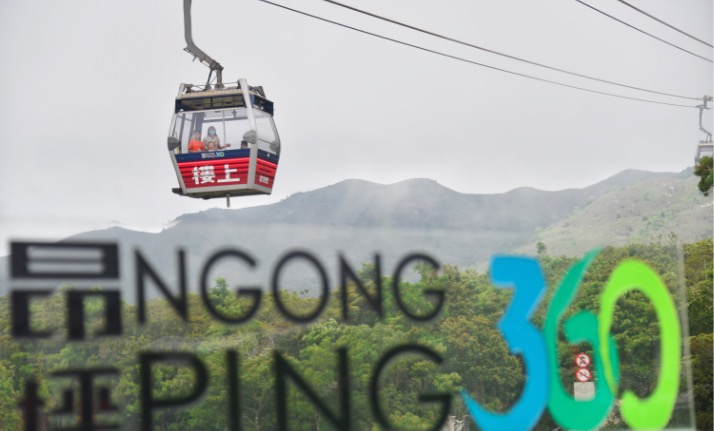 昂坪360疫下求變 2021年本地訪客增132%