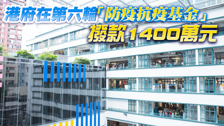 今日起至9月元創方租戶將獲75%租金寬減 100個租戶受惠