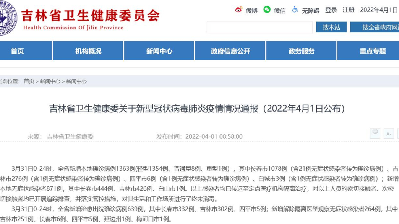 吉林省新增本地確診病例1363例，其中長春市1078例，吉林市276例