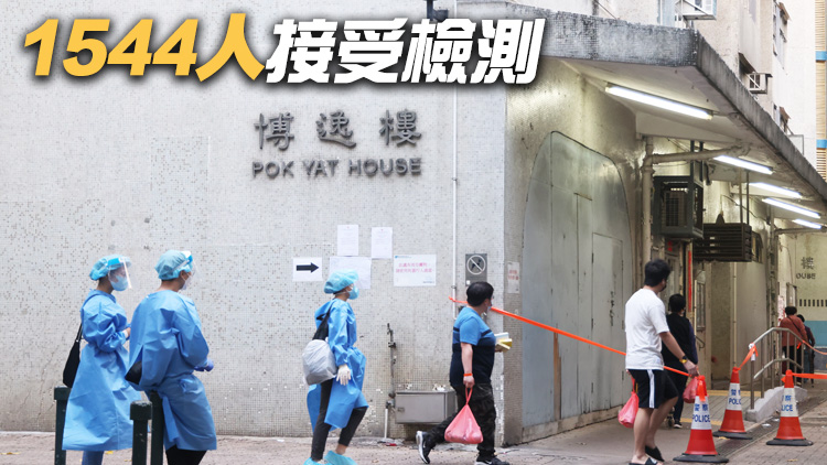 沙田博康邨博逸樓發現57宗陽性和19宗檢測結果不確定個案