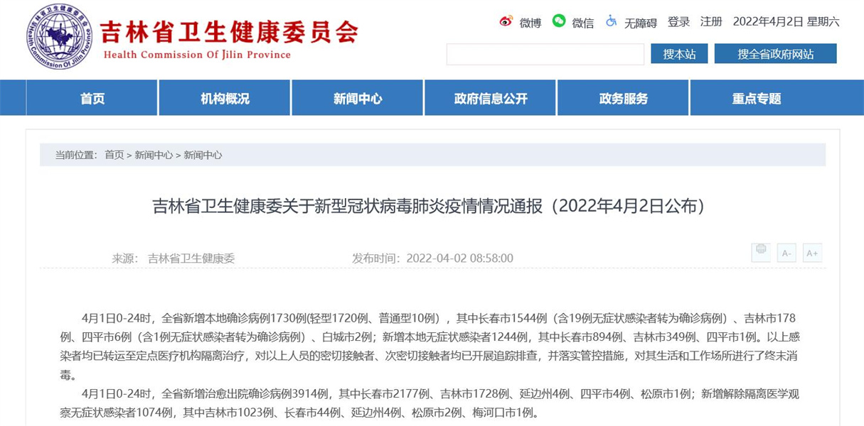 吉林省新增本地確診病例1730例，其中長春市1544例，吉林市178例