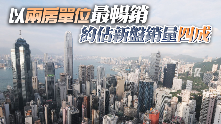 本港首季全新樓盤銷售寥寥 超過七成為已推項目貨尾單位