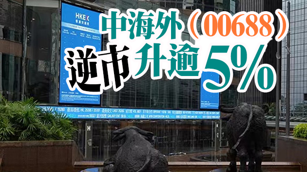 恒指跌421點險守10天線