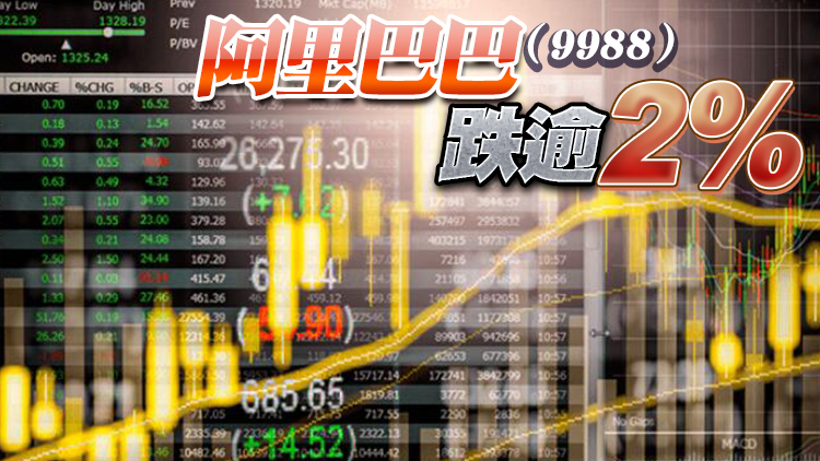恒指收跌271點 科指挫2.5%